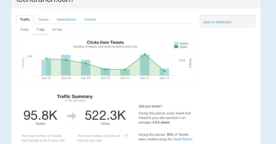 Twitter lance son outil de statistiques