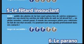Quel utilisateur de Facebook êtes-vous ?