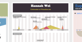 Transformer son CV en infographie avec Vizualize me