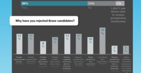 Comment les recruteurs utilisent les réseaux sociaux pour filtrer les candidatures