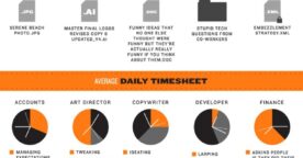 Anatomie d’une agence de pub