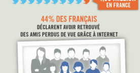 Infographie : la France et Internet