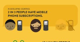 Comment les SMS changent-ils le monde ?