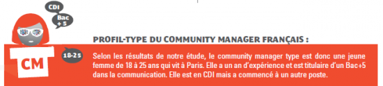 profil type