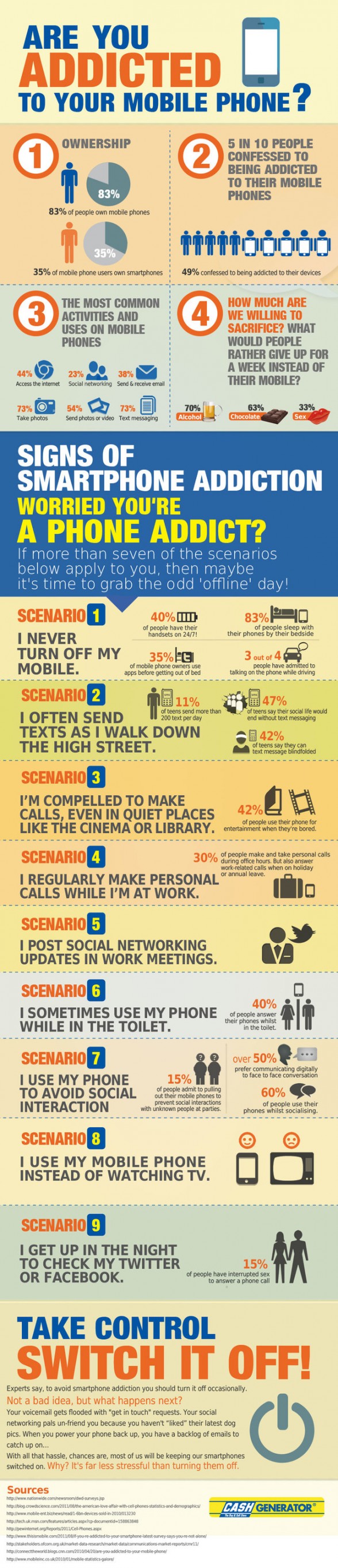 Are you addicted to your mobile phone are-you-addicted-to-your-mobile-phone.jpg