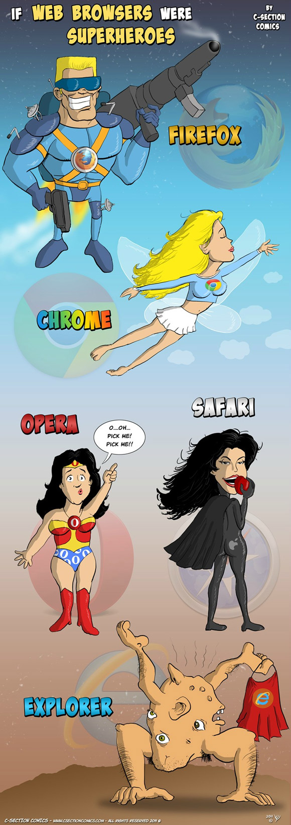 navigateurs superhéros