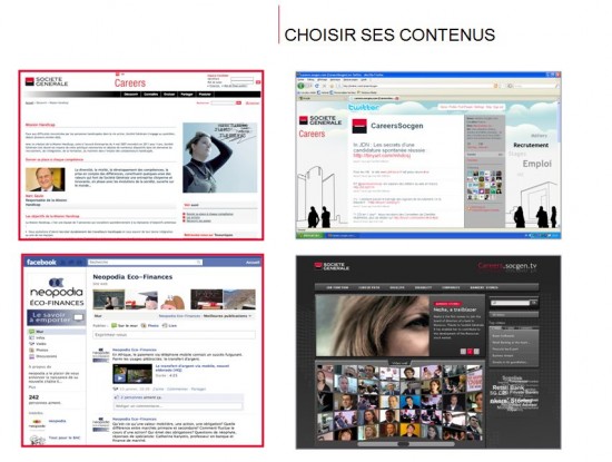 Société Générale