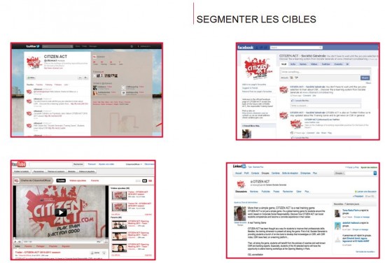 Société Générale