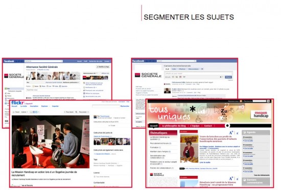 Société Générale