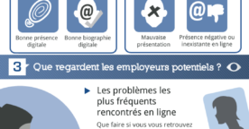 E-reputation: comment bien gérer votre présence en ligne