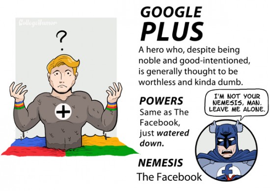 googe plus