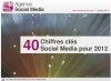 40 chiffres clés des médias sociaux