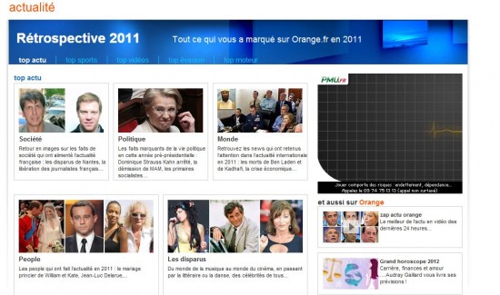 Rétrospective Orange Rétrospective Orange