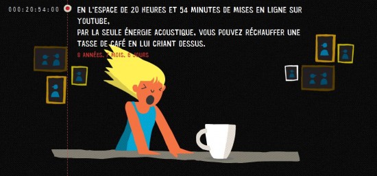 youtube-tasse