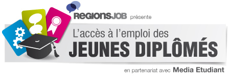 Enquête jeunes diplômés