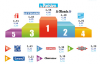 classement médias
