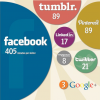 comscore_time_social_networks_wsj_thumb