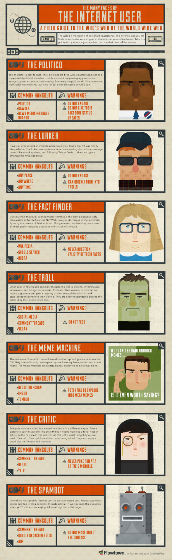 Flowtown-Faces-of-the-Internet1.png