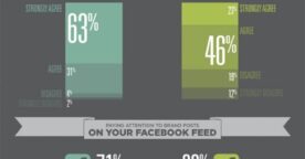 Les gens de la pub ne sont pas comme les autres