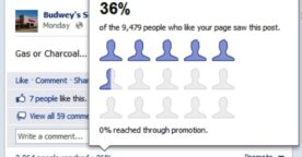 6 nouveautés Facebook : appli mobile, stats, vidéos tendance…