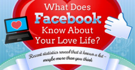 Ce que Facebook sait sur votre vie sentimentale