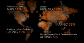 Comprendre l’IPv6 en infographie