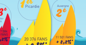 Les villes et régions françaises les plus présentes sur les réseaux sociaux