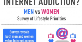 L’addiction à internet plus forte chez les femmes ?