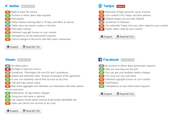 Terms of Service; Didn't Read