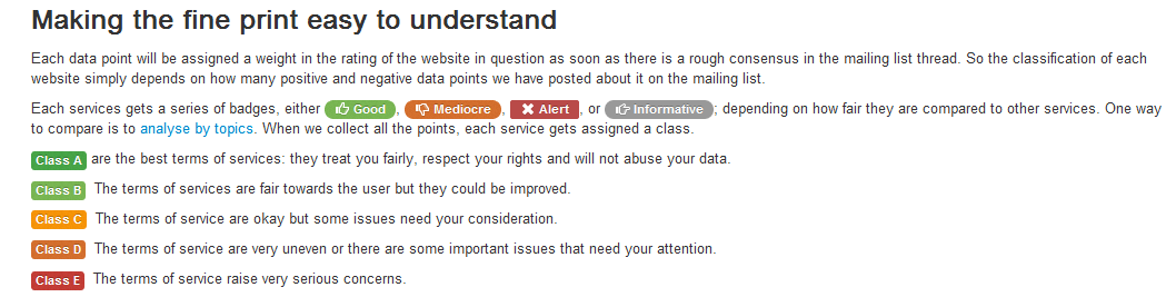 Terms of Service; Didn't Read3