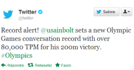 150 millions de tweets pour les Jeux Olympiques