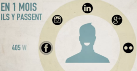 Vidéo : les chiffres des médias sociaux en 2012
