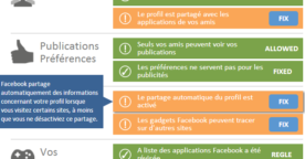 Une extension Chrome et Firefox pour contrôler sa vie privée sur les réseaux sociaux