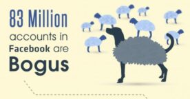 Infographie : les faux profils Facebook