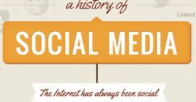 L’histoire des médias sociaux en une infographie
