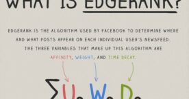 Comment fonctionne l’Edge Rank de Facebook ?
