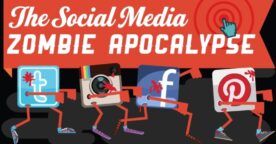 Quel zombie des médias sociaux êtes-vous ?