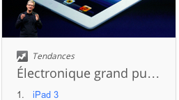 Les mots clés les plus recherchés sur Google en 2012