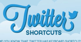 Liste des raccourcis clavier Twitter