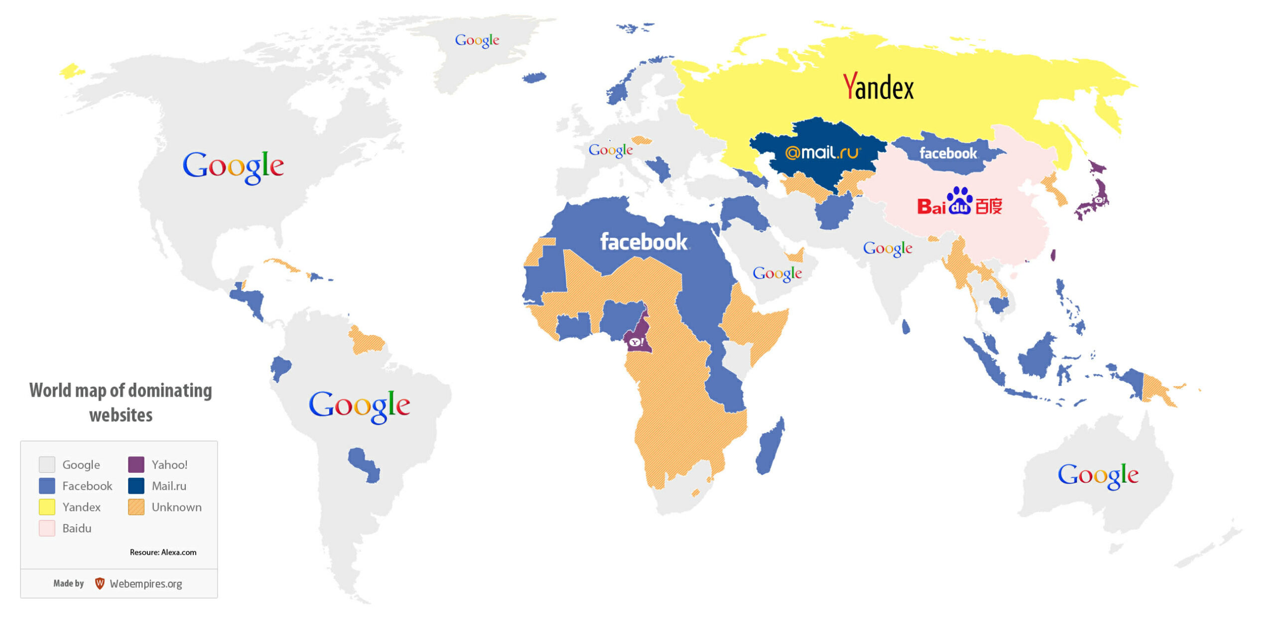 Les sites les plus visités en France et dans le monde