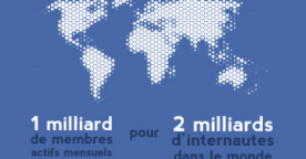 Panorama des réseaux sociaux en France et dans le monde