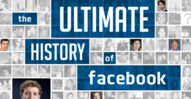 L’histoire de Facebook de 2003 à 2013