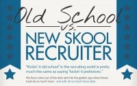 Etes-vous un recruteur « old school » ou « nouvelle génération » ?