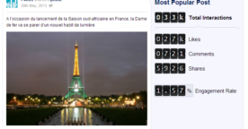 Classement des pages Facebook les plus populaires du mois de mai en France