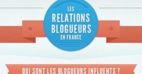 Un point sur les relations entre blogueurs et marques en France