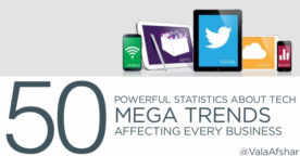 Tendances : 50 statistiques essentielles sur les nouvelles technologies