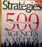 strategies