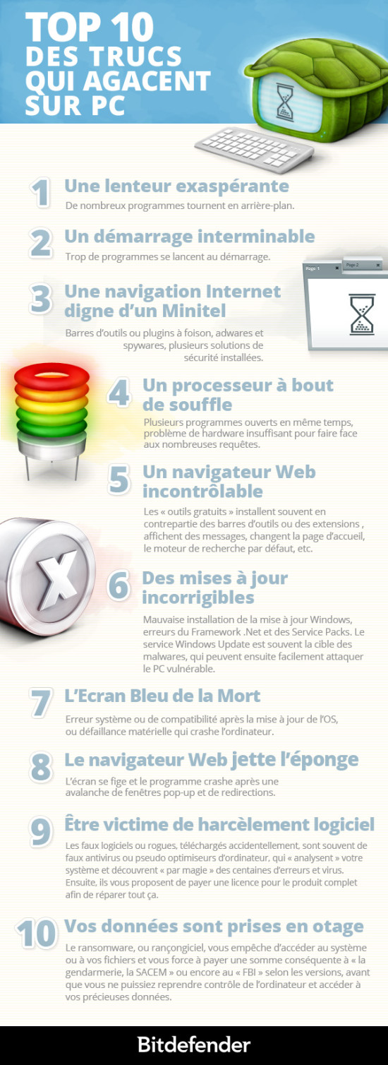 infographie-ralentissements-pc