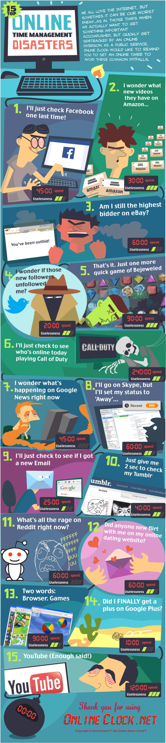 perdre-son-temps-internet