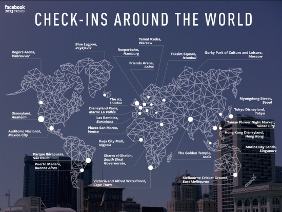 top-check-in